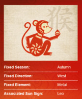 list icon