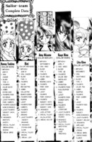 list icon