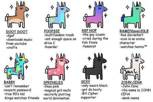 Listography About Me Tag Yourself At Whichyouare